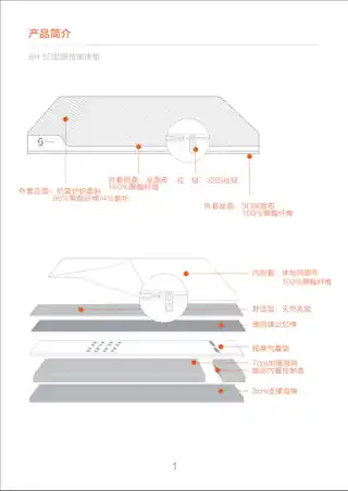 8H 5D助眠按摩床垫_S